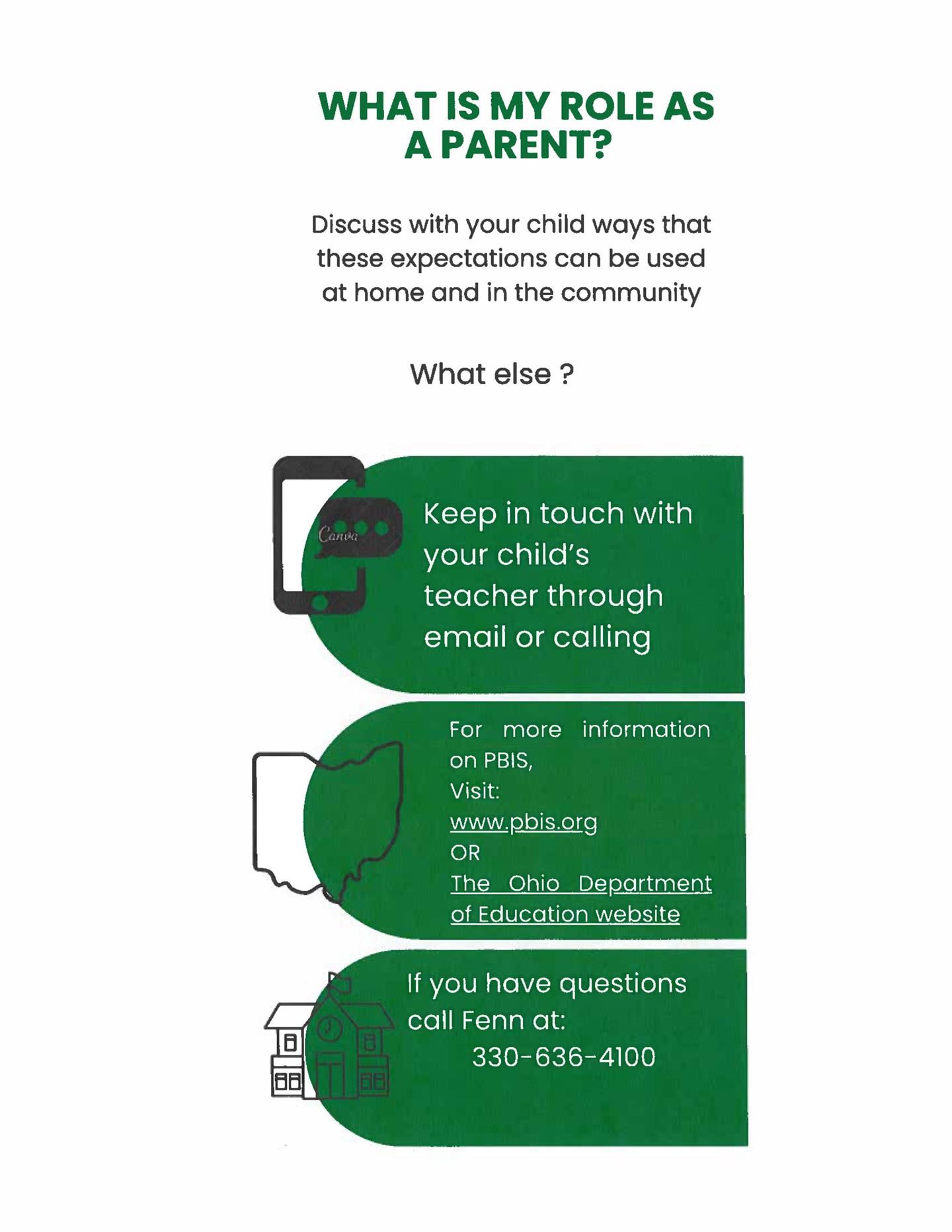 My Role as a Parent